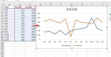 格總|Excel 跨行跨列自動加總教學，隔行相加求和免手動